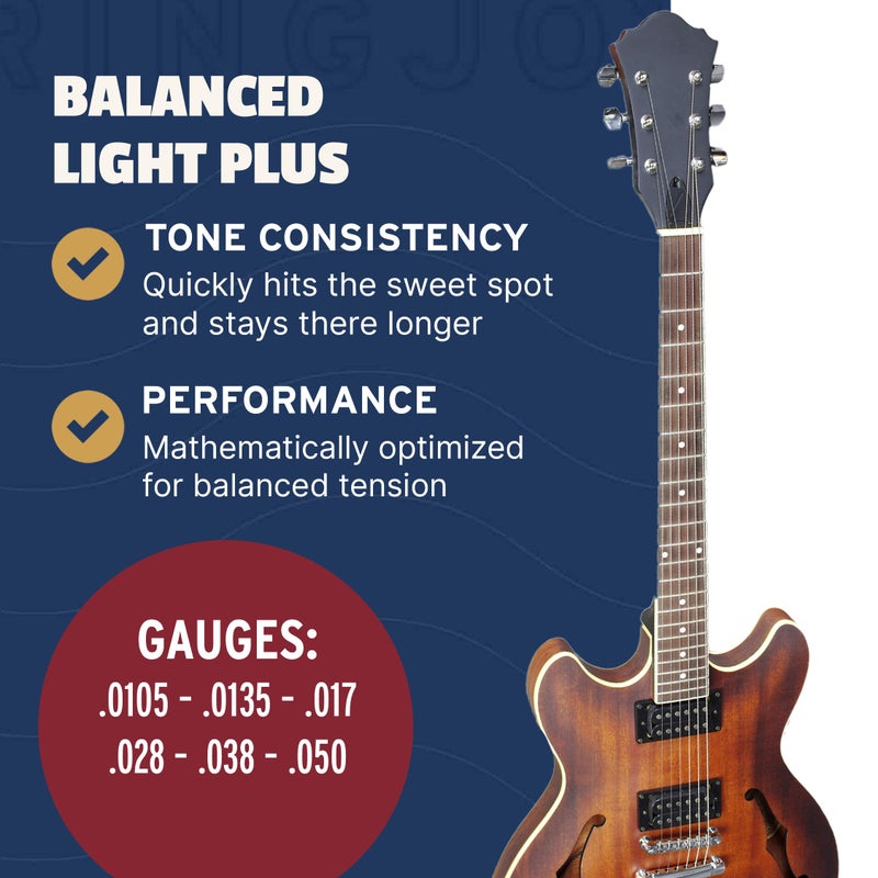 Stringjoy BAL105 Signatures Nickel Wound Guitar Strings, 10.5-50 Balanced Light Plus Gauge, Electric Guitar Strings for Enhanced Tone, Guitar Strings Electric 6 String Set - Image 4